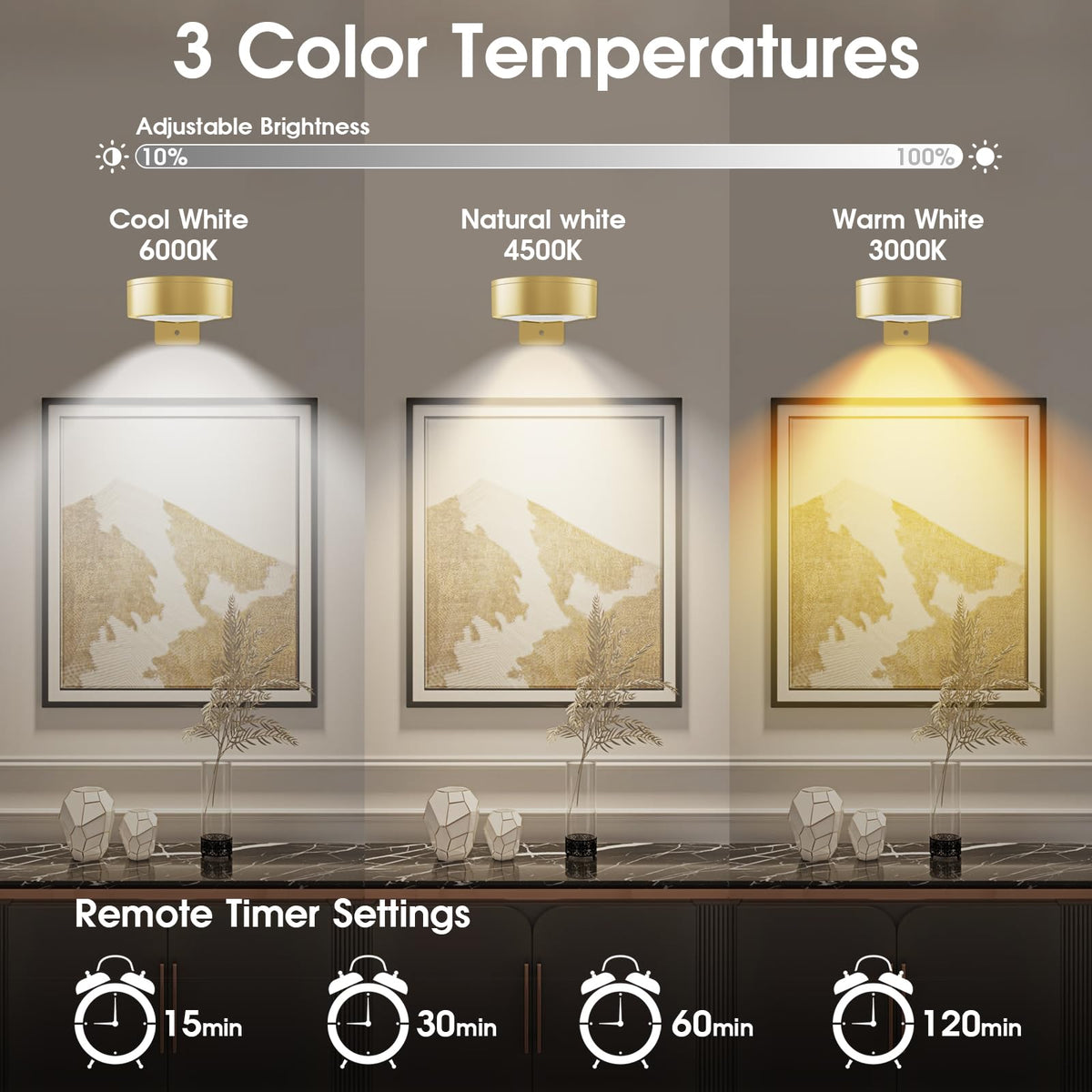 SIXDEFLY Picture Lights for Wall, 3 Lighting Modes Magnetic Art Display Light,Battery Operated Led Painting Light with Remote Control Dimmable & Timer,3Pack Gold