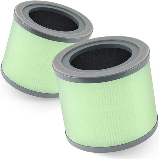 TR-8080 Replacement Filter Compatible with Dreamegg TR-8080 Clean Purifier, 4-In-1 Filtration with H13 True HEPA Filter, Part No# RF001, 2 Pack