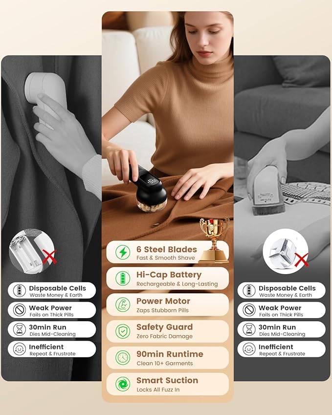Rechargeable Fabric Shaver, Lint Remover