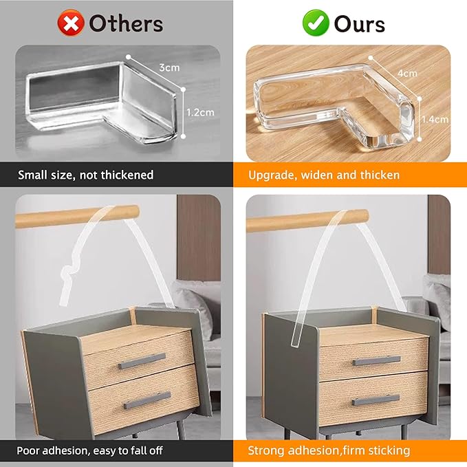 Clear Soft Corner Protectors for Furniture Strip, 1.57 in x 13.12 FT Edge Bumper
