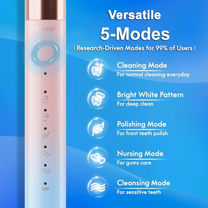 Portable Electric Soft Toothbrush