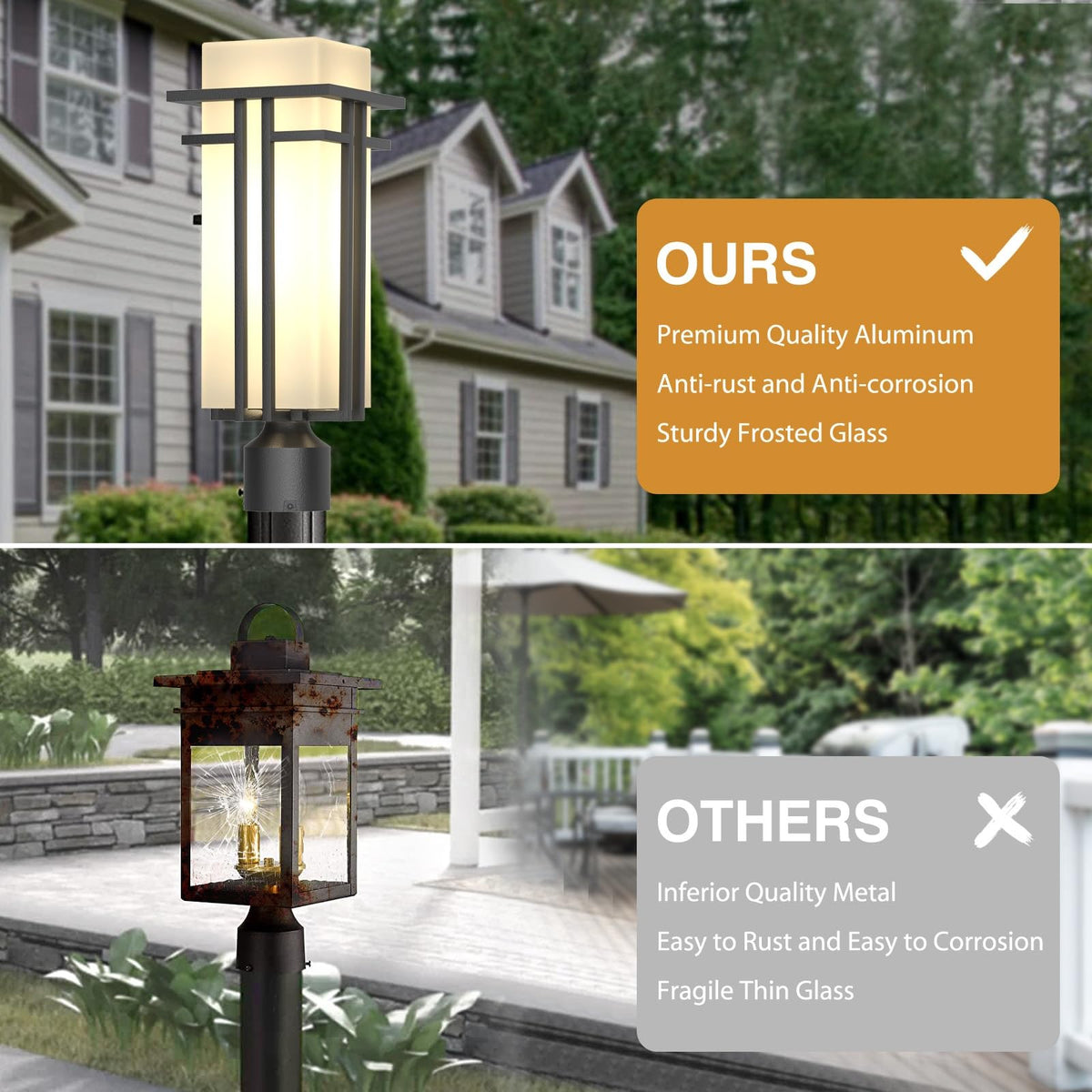 Yoenecea Outdoor Post Light Fixture - Aluminum Lamp Posts Outdoor Lighting, Outdoor Lightpost Lantern with 3-Inch Pier Mount Base Outside Pole Lighting for Porch Garnden (17.3''H, 1 pc)