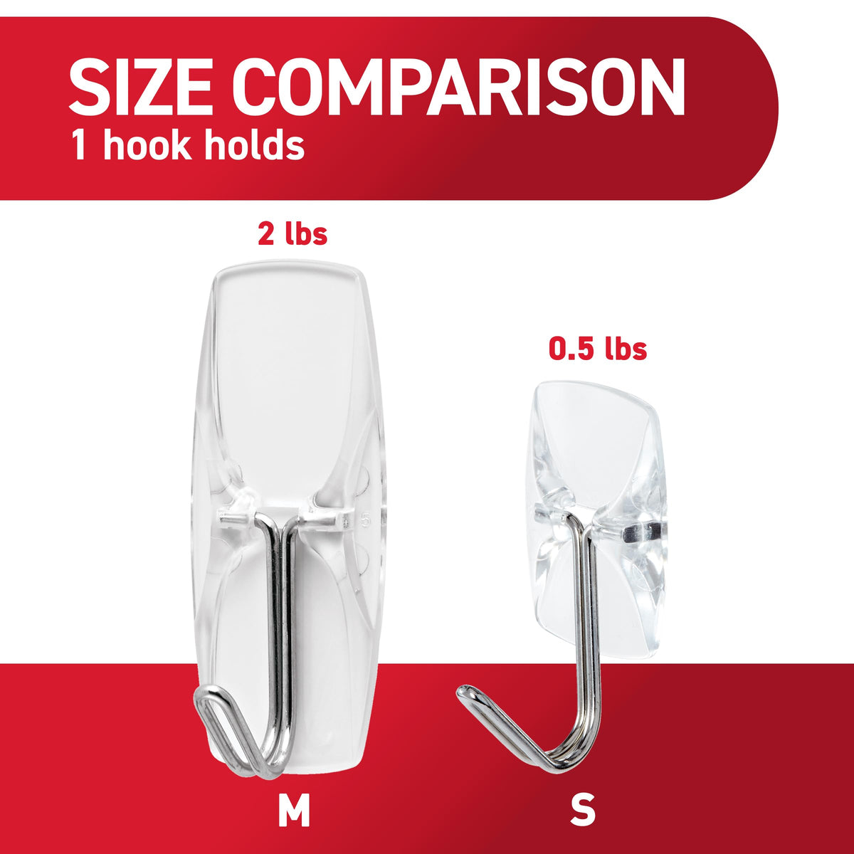 Command Small Clear Wire Toggle Hooks, 10 Wall Hook and 12 Strips, Damage-Free Hanging with Adhesive, Great for Hanging, Organization and Storage, Holds up to 0.5 lb