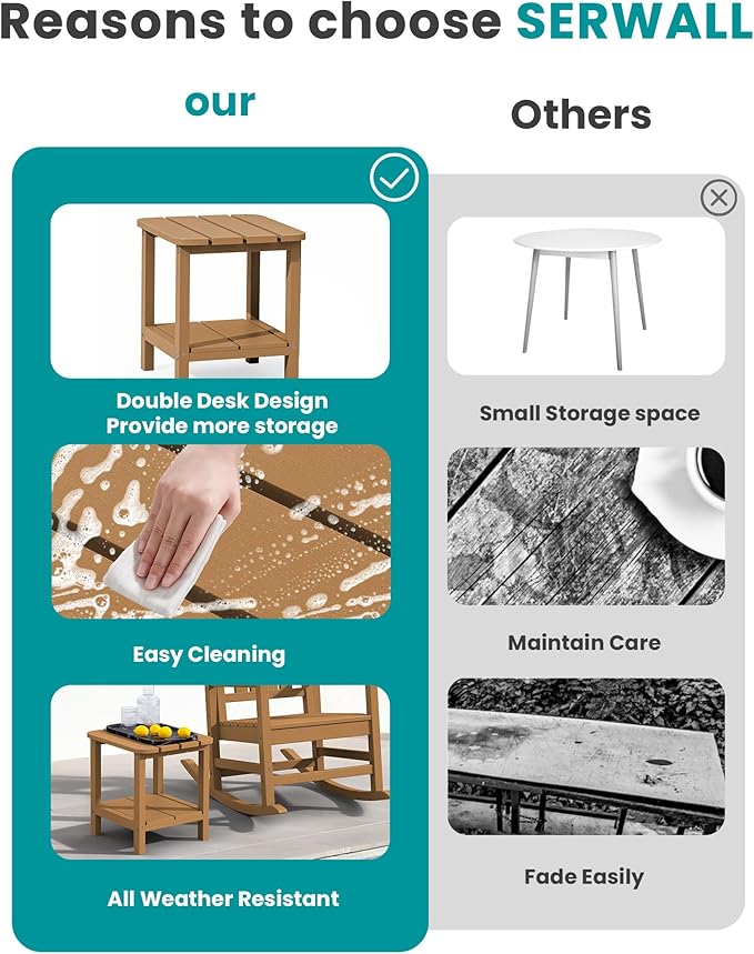 SERWALL Double Adirondack Side Table Rectangular End Table Set of 6