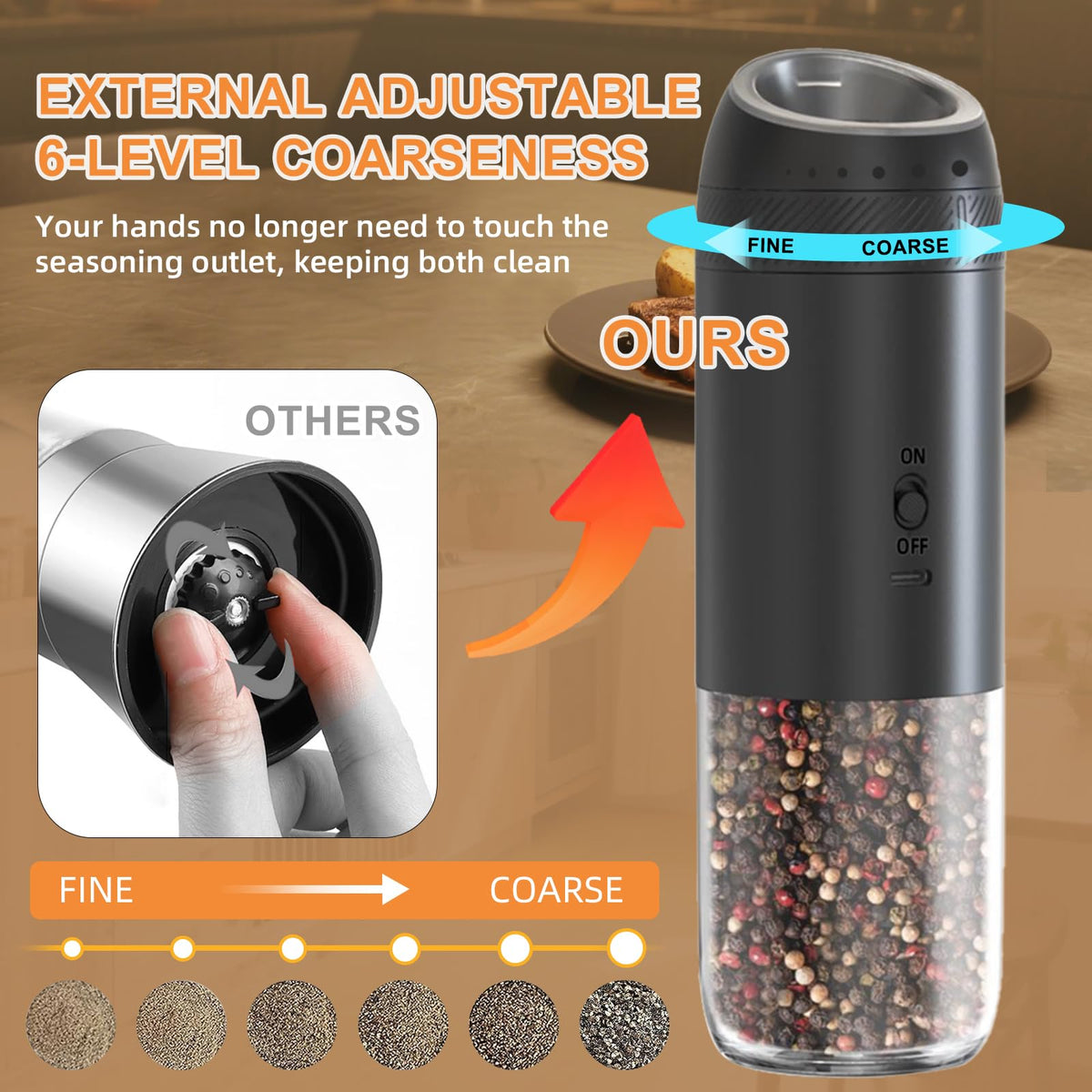 Gravity Electric Salt and Pepper Grinder Set Rechargeable, External Adjustable Coarseness, Automatic Salt and Pepper Shakers Mill with LED Light, 6oz/176ml Large Capacity, House Warming Gifts (1 Pack)
