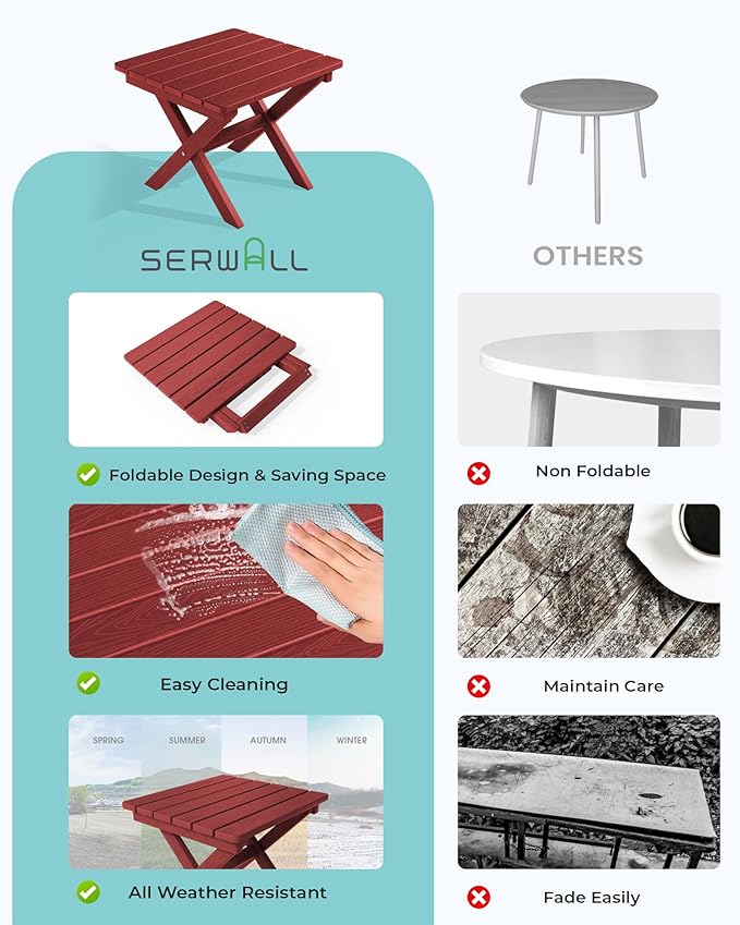 SERWALL Folding Adirondack Side Table, HDPE Small Outdoor Table, No Assembly