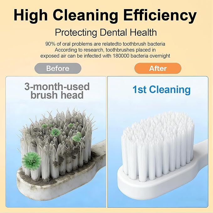 Toothbrush Holder and Cleaner Razor Holder/Dryer Light Cleaning and Air Drying