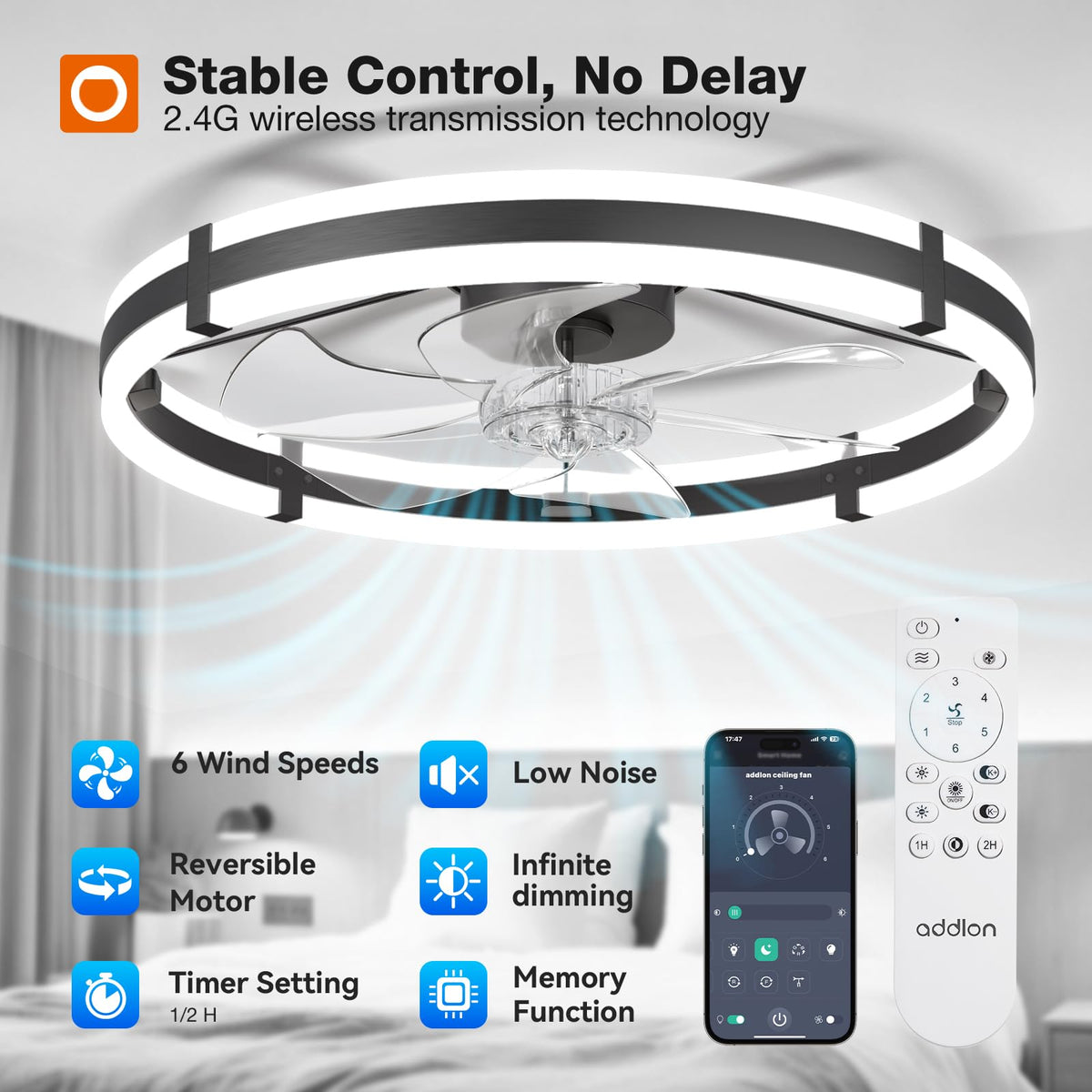 addlon 24'' Ceiling Fans with Lights and Remote, Low Profile Flush Mount Ceiling Fan with Light, 3000-6000K Dimmable LED Fandelier, Modern Small Black Ceiling Fan for Bedroom, Kitchen, Living Room