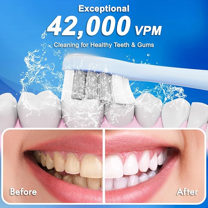 Sonic Electric Toothbrush for Adults and Kids, Comes