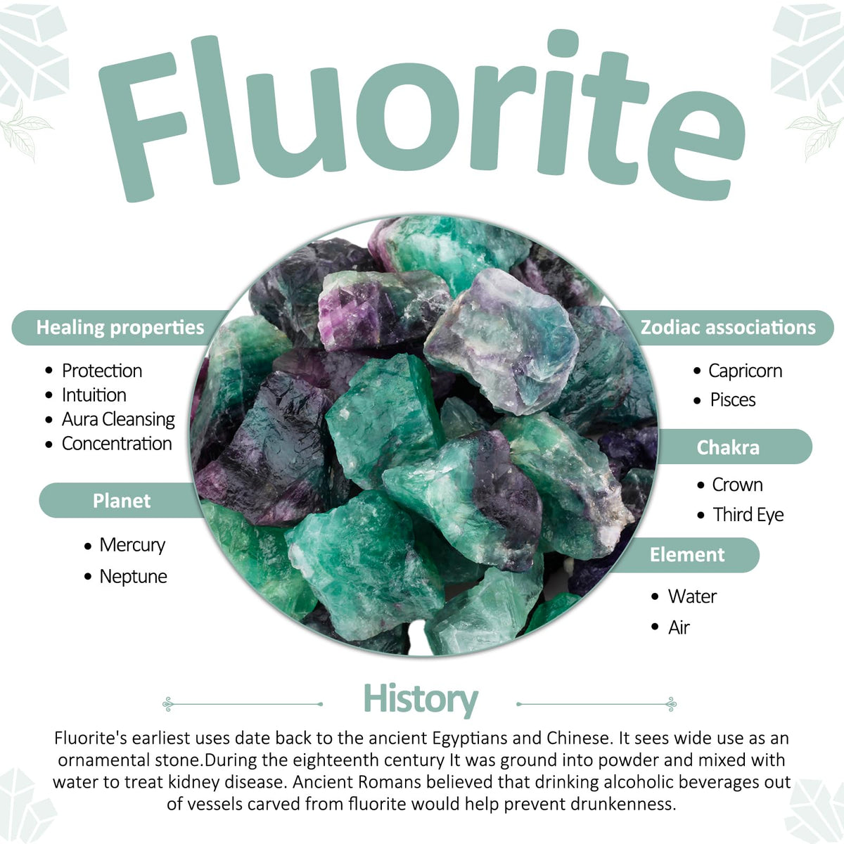 Amogeeli Natural Green Fluorite Crystal for Home Office Tabletop Decor Rough Stone Mineral Specimen for Healing 0.66-0.88 lb