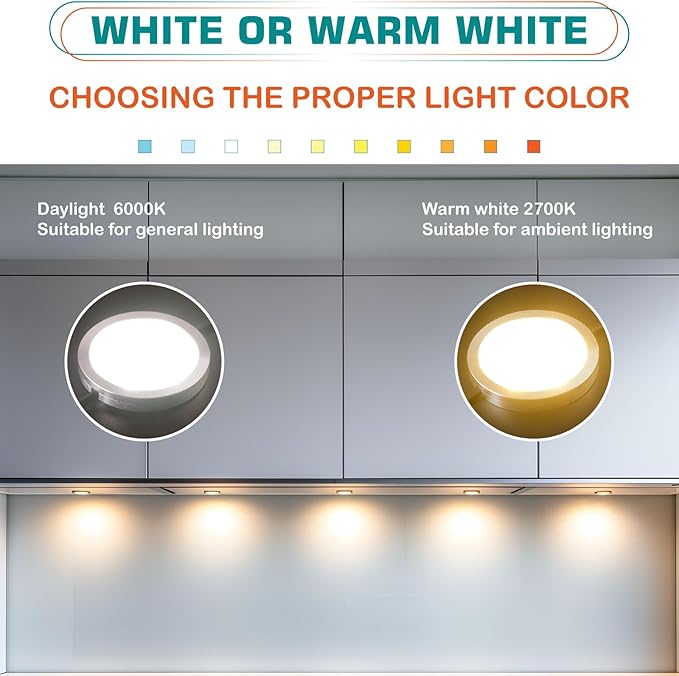 Liquor Cabinet Accent Lighting Kit, Round LED Puck Lights, 110 Volt Plug in