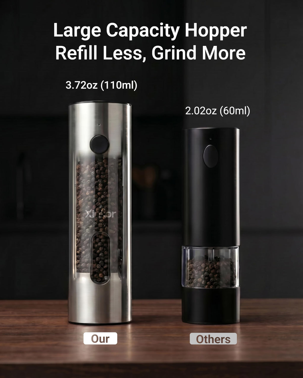 XINKOR Electric Salt and Pepper Grinder Set with USB-C Charging Base, Stainless Steel Automatic Rechargeable Salt and Pepper Grinder with LED Light & Large Capacity, 6 Adjustable Coarseness Settings