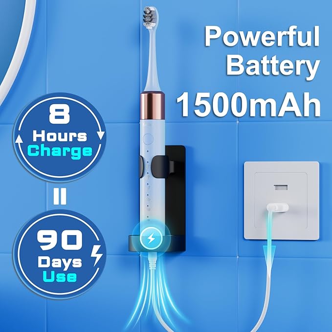 Sonic Electric Toothbrush for Adults and Kids, Comes