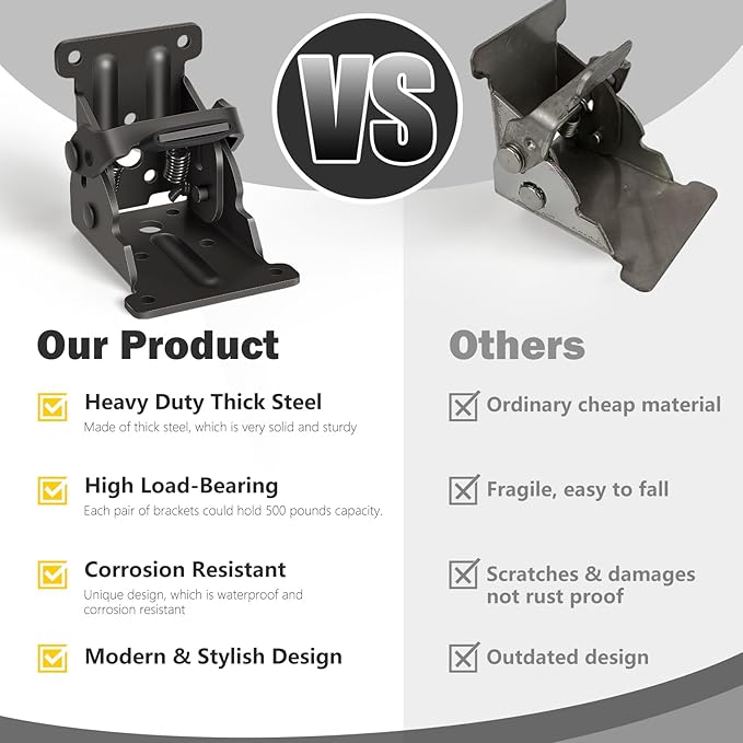 16 Pack Folding Brackets, Self-Lock Hinge