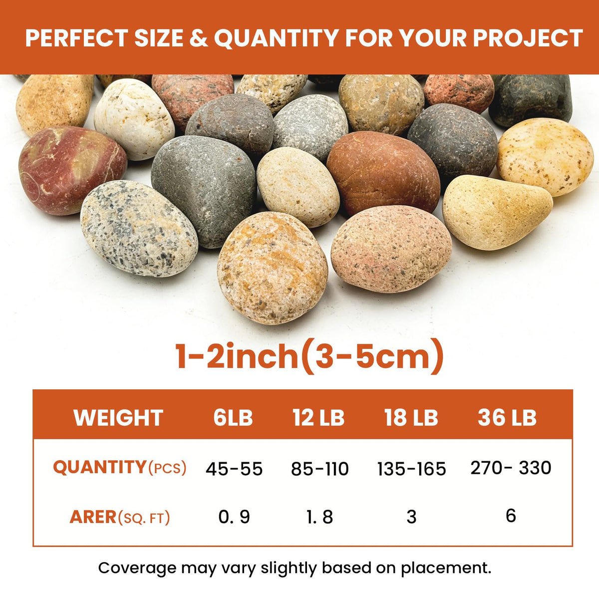 2-3 Inch Mixed Round Pebbles, Smooth River Rocks for Rock Painting, Planters, Vase Filler, Fish Tank, Aquarium Decor & Garden Landscaping, 6LB