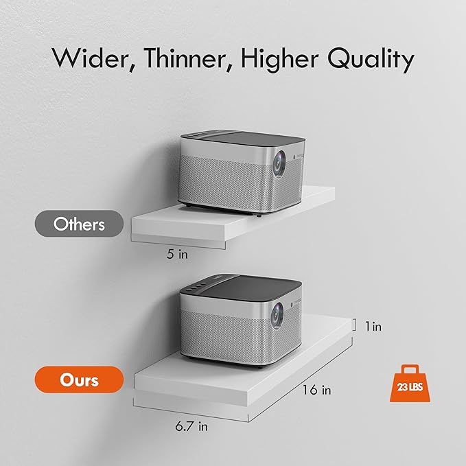 YUFLINX 16’’White Floating Shelves