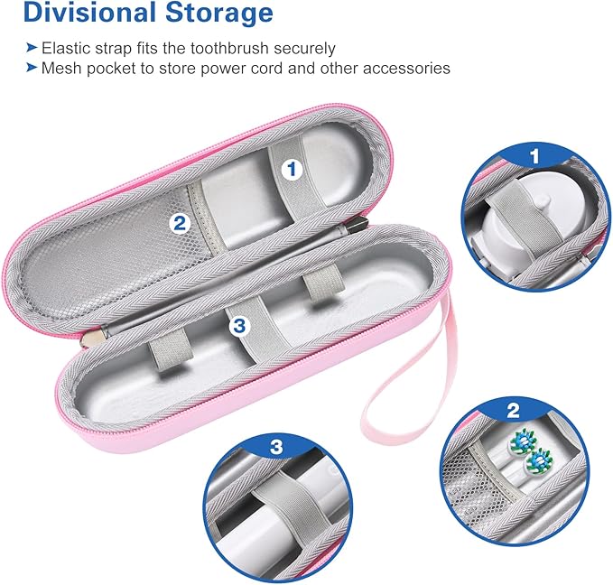 ProCase Travel Case for Oral-B/Oral-B Pro Smartseries/IO Serie Sonicare