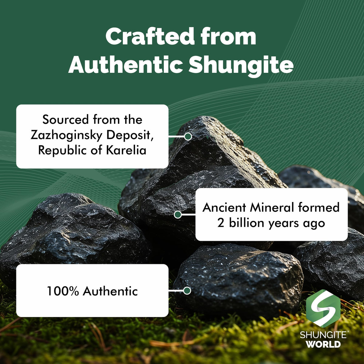 Shungite World Authentic Shungite Pyramid Unpolished 40 mm / 1.57" Chakra Energy Natural Healing Crystal Real Black Pyramid Home Office Protection Desk Decor Meditation Reiki Grounding Stone