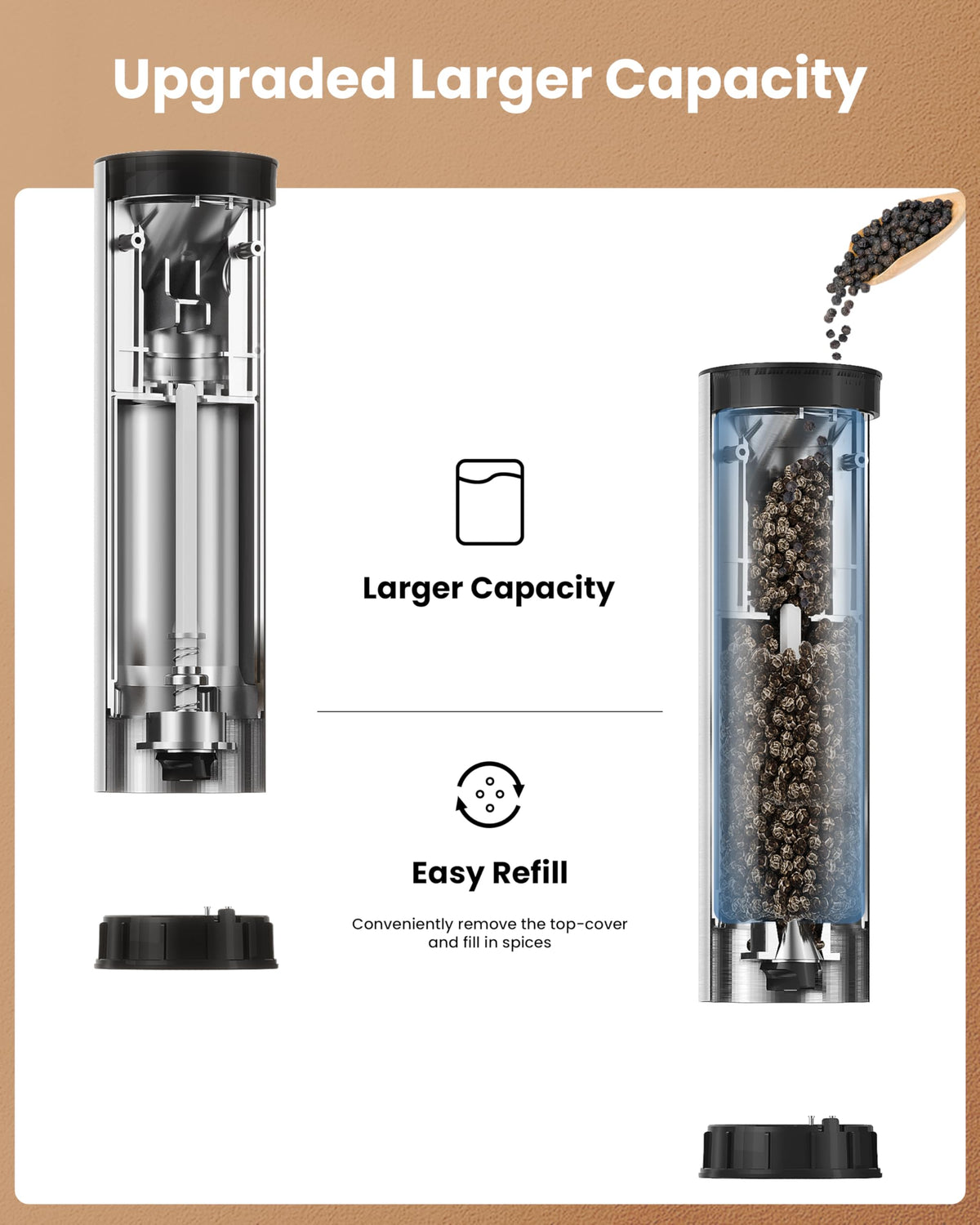 Electric Salt and Pepper Grinder Set with Rechargeable Base - Upgraded Large Capacity, Refillable Pepper Mill Set with LED Light & Adjustable Coarseness, Ideal for Kitchen, Outdoor, BBQ & Gift Giving