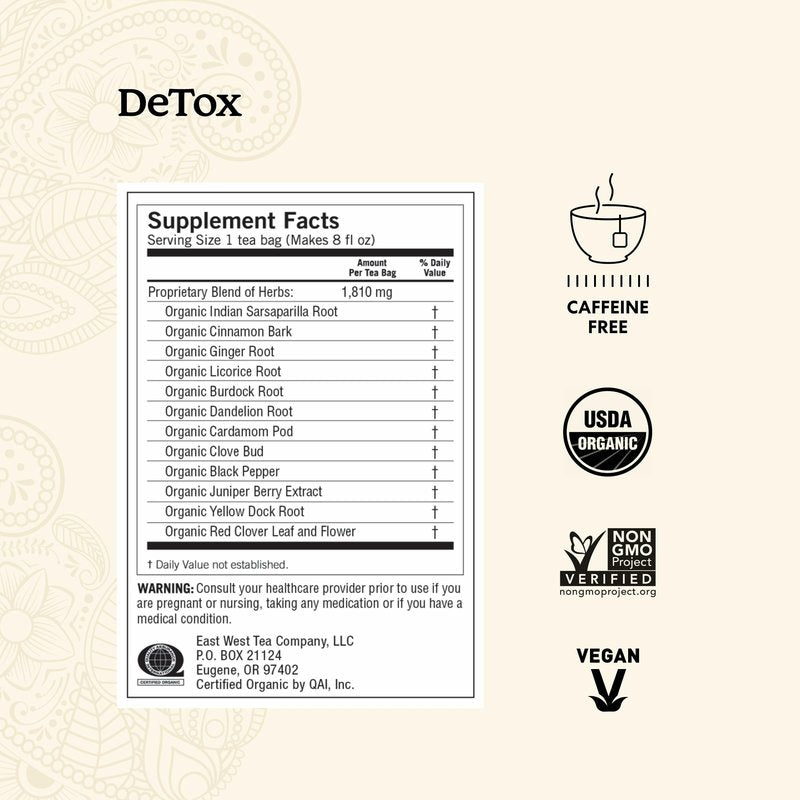Yogi Tea DeTox and Wellness Variety Pack 4pk - 16 Bags per Pack (4 Pack) - Organic Herbal Cleansing Teas - Includes (2 Boxes Each) of Honey Chai Turmeric Vitality & DeTox - Caffeine-Free Teas