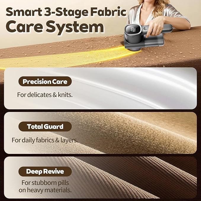 Rechargeable Fabric Shaver & Lint Remover, Electric Sweater Defuzzer
