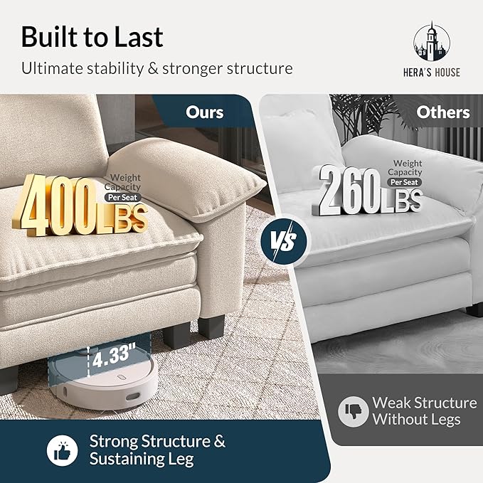 HERA'S HOUSE 124" Modular Sectional Sofa, Oversized L Shaped Couches