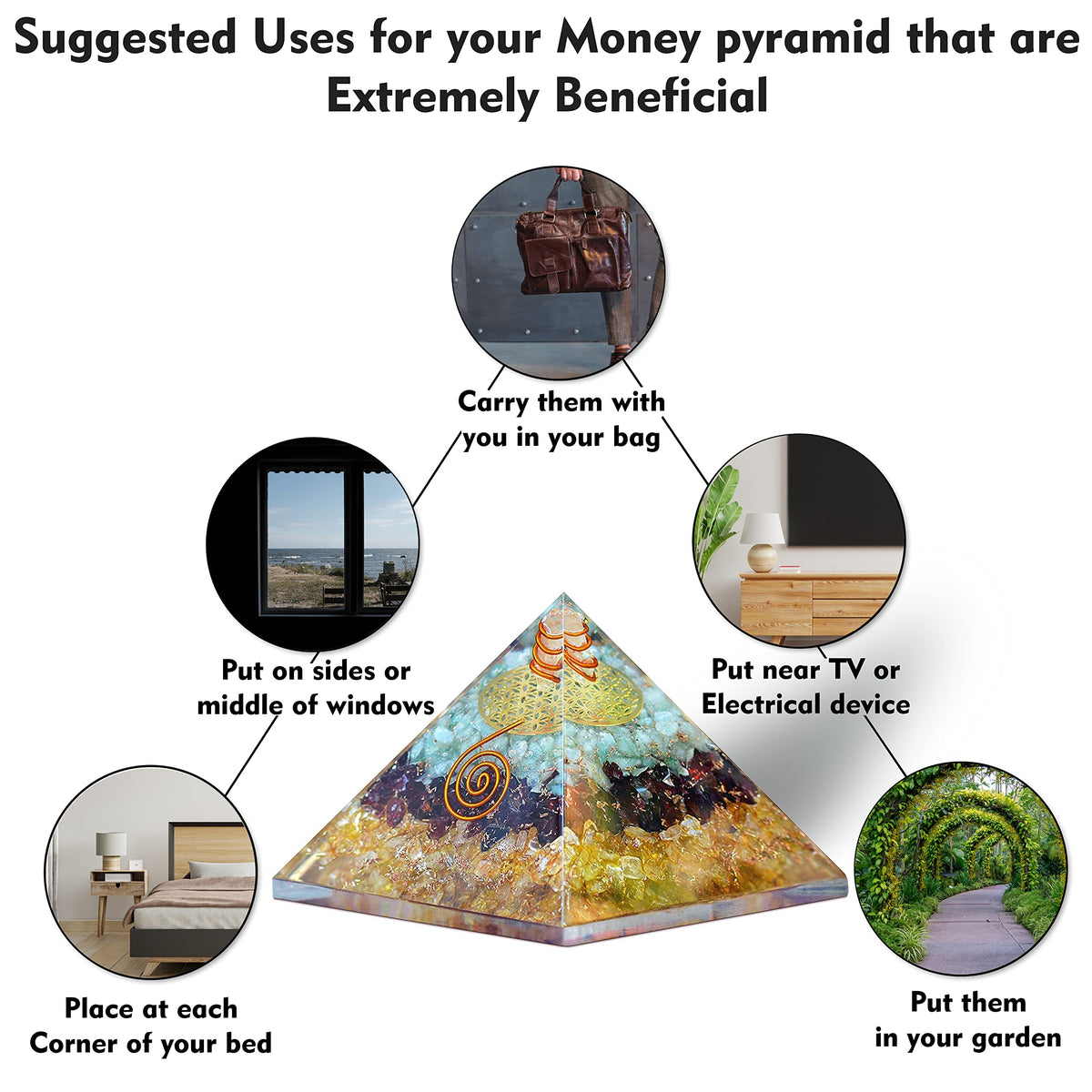 Triple Money Orgone Pyramid Attract Wealth and Prosperity- Crystals Pyramid for Positive Energy and Meditation Yoga Positive Energy Promotes Wealth, Prosperity and attracts Success