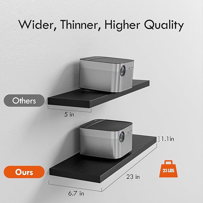 YUFLINX 23’’Black Floating Shelves