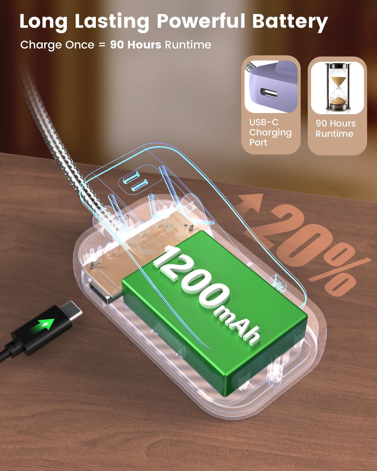 Glocusent 26 LED Book Light, 1200 mAh 90 Hrs Lasting Rechargeable Reading Light, 5 Amber Colors & Stepless Dimming Book Reading Light - Portable Clip on Light for Book Lovers Kids
