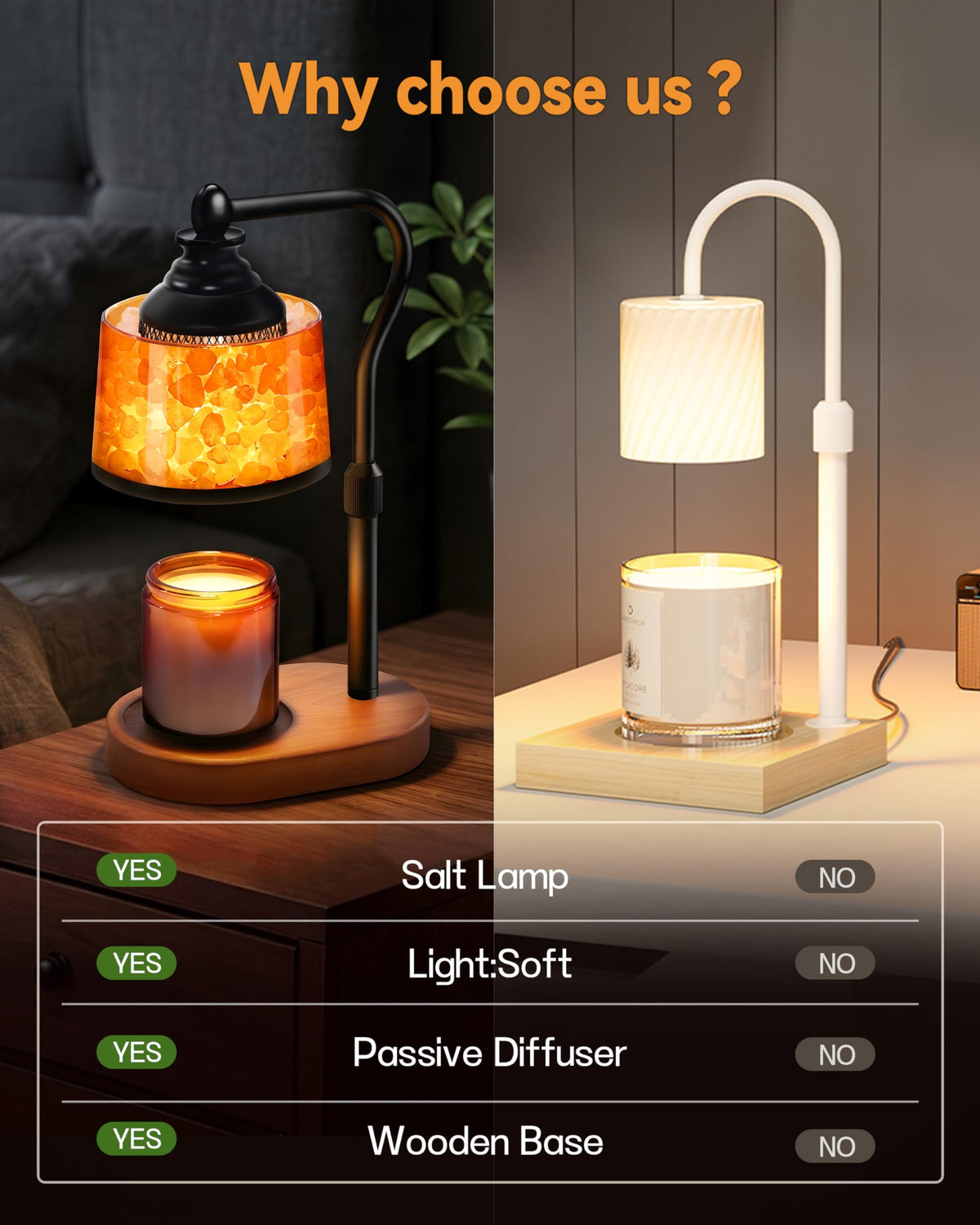 CaHomet 3-in-1 Candle Warmer Lamp with Timer Dimmable, Himalayan Salt Lamp & Passive Diffuser, Gifts for Women, House Warming Gifts, Wax Melt Warmer for Jar Candles (2 Bulbs)