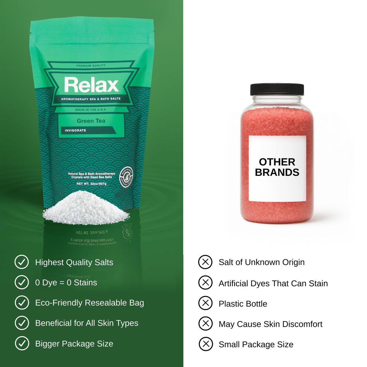 Relax Spa & Bath Aromatherapy Bath Salts for Hot Tub, Bath, or Spa, 2LB Bag Infused with Magnesium, Bath Salt for Soaking, Green Tea Scent