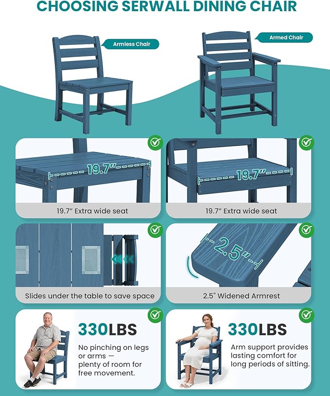 SERWALL HDPE Dining Set for 8: 2 Umbrella Hole Tables + 8 Chairs. Includes 8