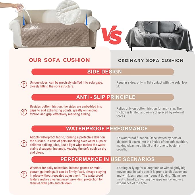 Genina Waterproof Couch Cover, Washable Anti-Slip 78inch Sofa Covers