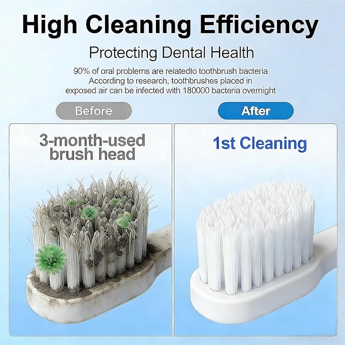Toothbrush Holder and Cleaner Razor Holder/Dryer Light Cleaning and Air Drying