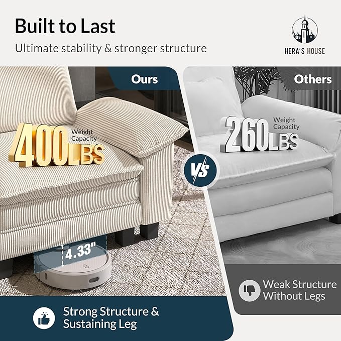 HERA'S HOUSE 124" Modular Sectional Sofa, Oversized L Shaped Couches