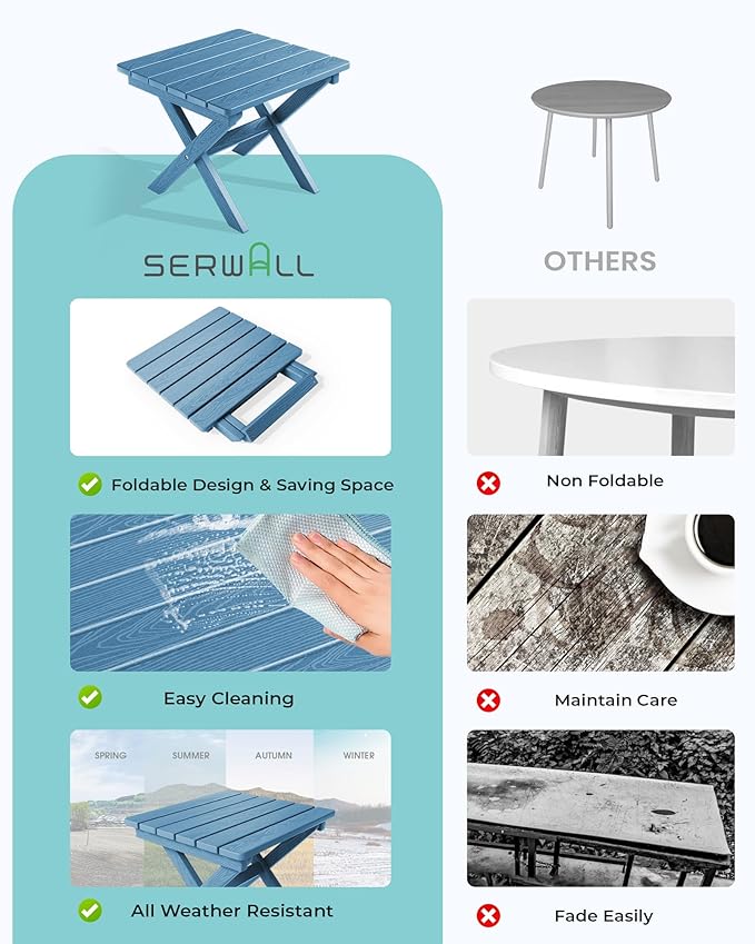 SERWALL Folding Outdoor Side Table Set of 2, Portable Adirondack Side Table