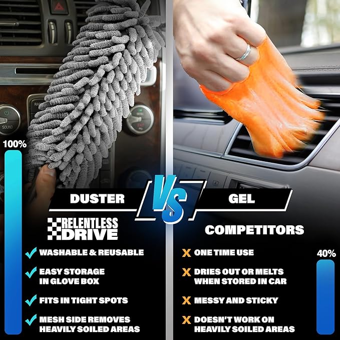 Professional Car Duster Interior – Car Accessories