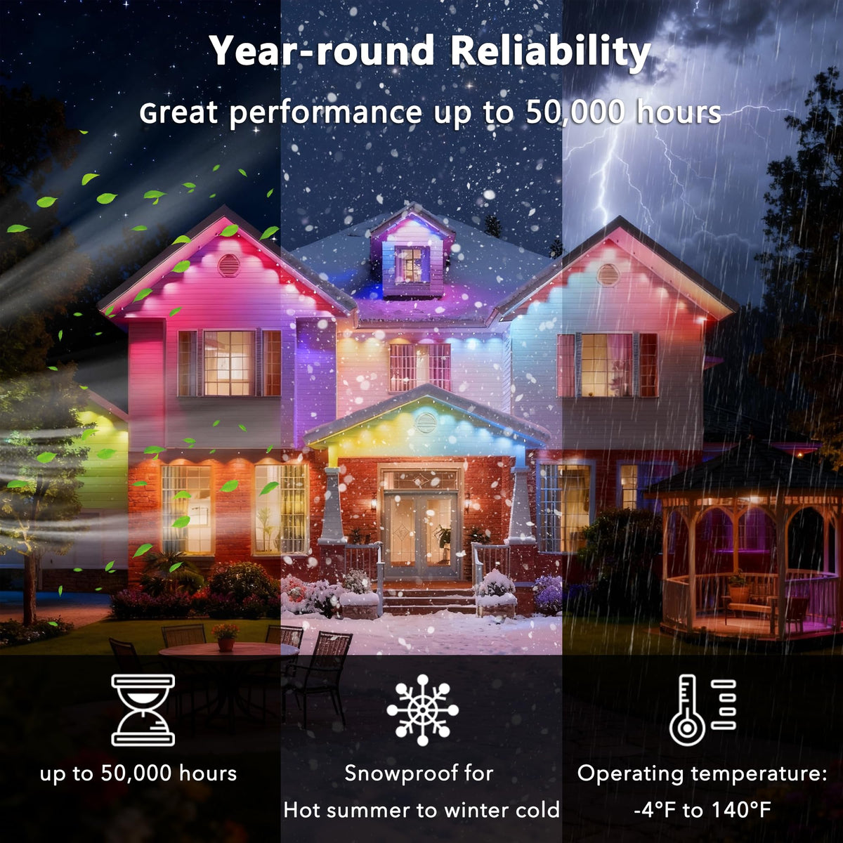 Permanent Outdoor Lights Pro, 100ft with 60 RGB+IC LED Lights for House, 75 Scene Modes,IP68 Waterproof Eave lights Compatible with Alexa, Google Assistant for Halloween Christmas Outdoor Daily Decor