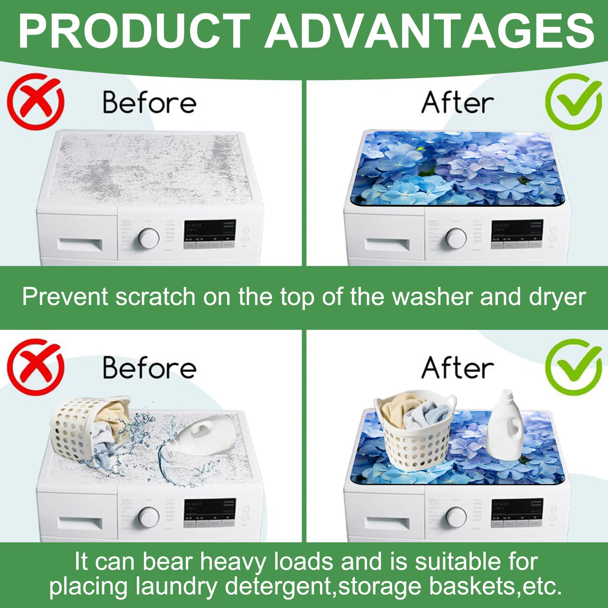 Blue Hydrangea Flowers Washer and Dryer Covers For The Top, Non-slip Fast Drying Absorbent Dryer Top Protector Mat for Kitchen Laundry Room Decor,23.6"x19.7"