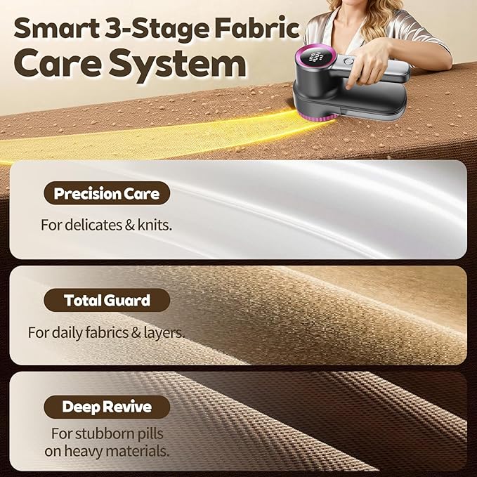 Rechargeable Fabric Shaver & Lint Remover, Electric Sweater Defuzzer
