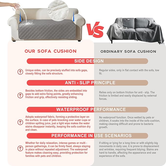 Genina Waterproof Couch Cover, Washable Anti-Slip 86.6 inch Sofa Covers