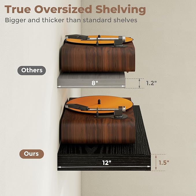 12 inch Deep Floating Shelves for Wall, 55 inch Wide Engineered Wood Wall