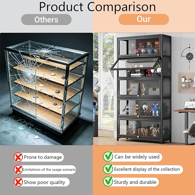 Display Cabinet with Acrylic Door, 5-Tier Curio Display Cabinet, Display Case