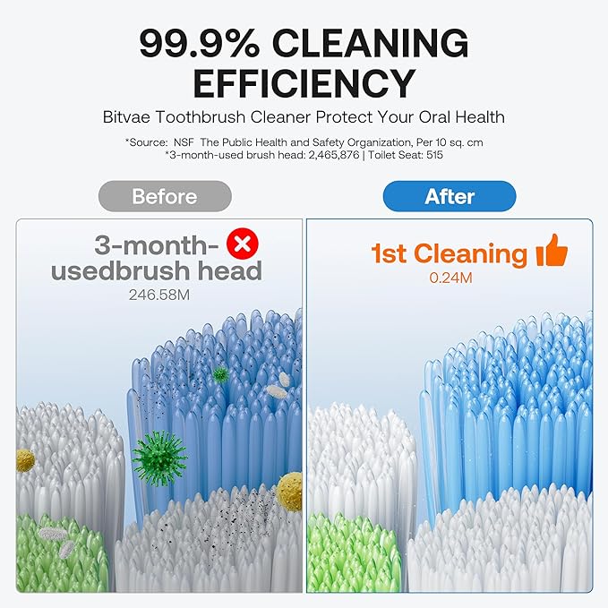 Bitvae Tooth Brush Holder for Bathroom, Infrared Sensing Toothbrush Cleaner