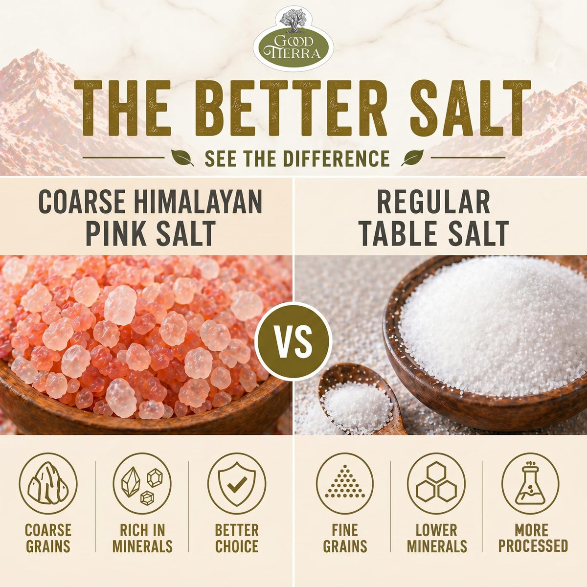 Good Tierra Himalayan Pink Salt in Jar - Coarse, 2.5 lb - Ideal for Bath Salt, Table Salt Grinders, and Spice Jars