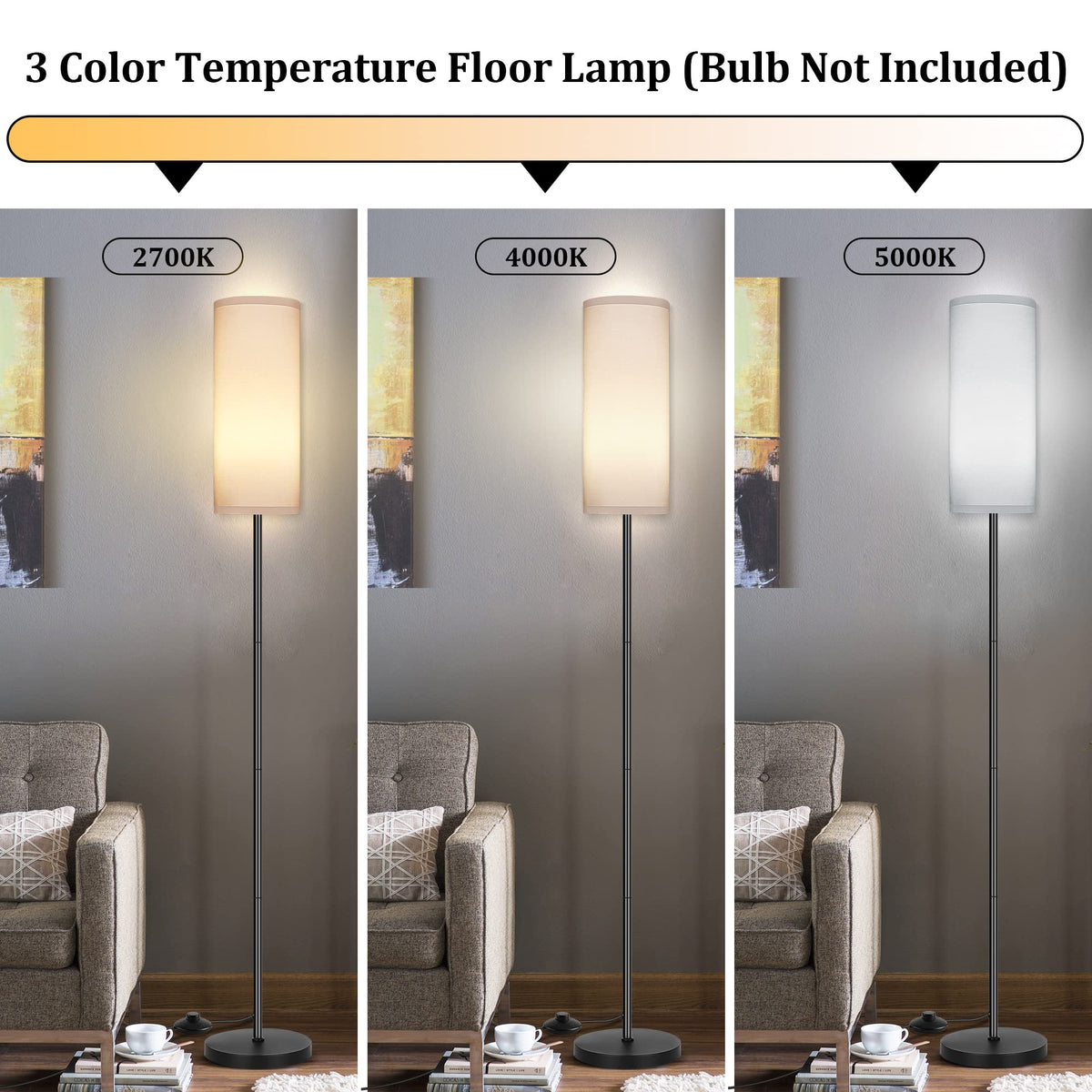 PARTPHONER Modern Standing Lamp with Lampshade, Minimalist Tall Lamp with Foot Switch for Living, Bedroom, Kids Room, Office