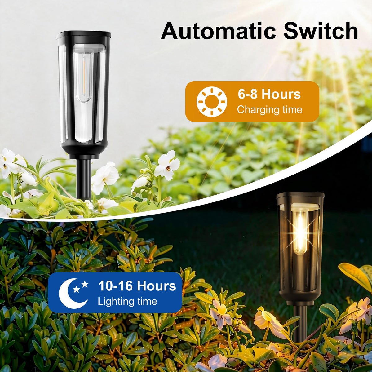 JEJOT Solar Pathway Lights Outdoor Waterproof IP65, 8 Pack Warm White Solar Walkway Lights, Auto On/Off Outdoor Light for Lawn Garden Patio Driveway Decor Landscape Lighting