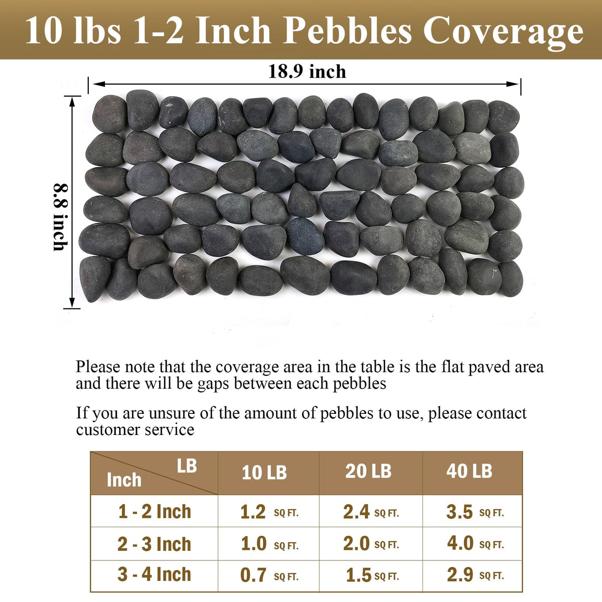 FANTIAN 5 lbs Black Pebbles for Indoor Plants, 1-2 Inch Stones Natural Decorative Black River Rocks for Planters, Painting, Aquarium, Outdoor Garden Landscaping, Walkways and Yards