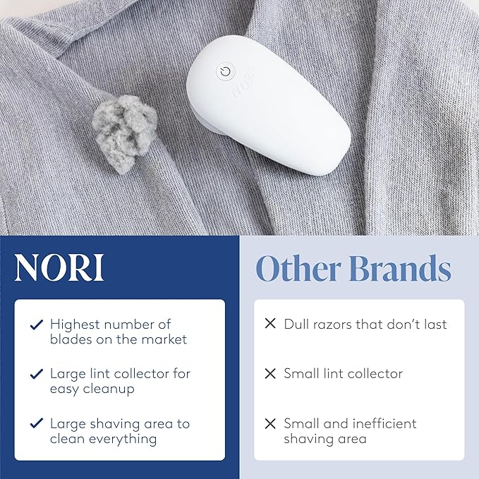 Nori Trim Fabric Shaver